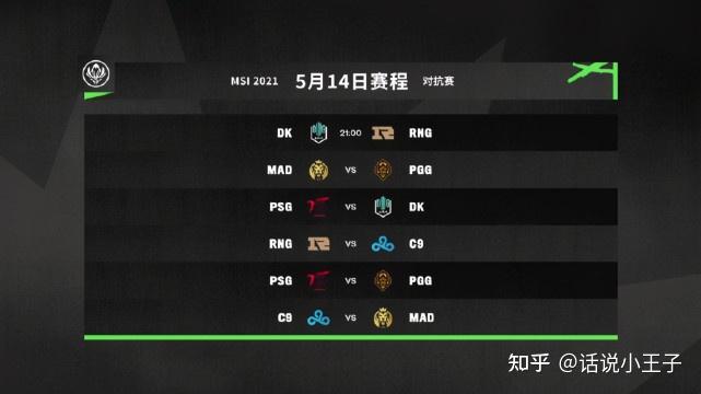 RNG绝杀MAD，369拿下关键大龙峡谷大战四强赛，锁定晋级资格的简单介绍